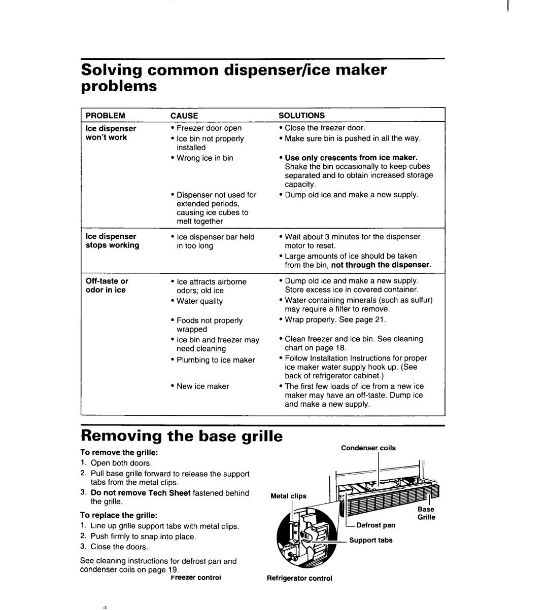 Whirlpool 8ED22PW manual Common dispenser/ice maker, Removing Base grille, Problem, Cause, Solutions 