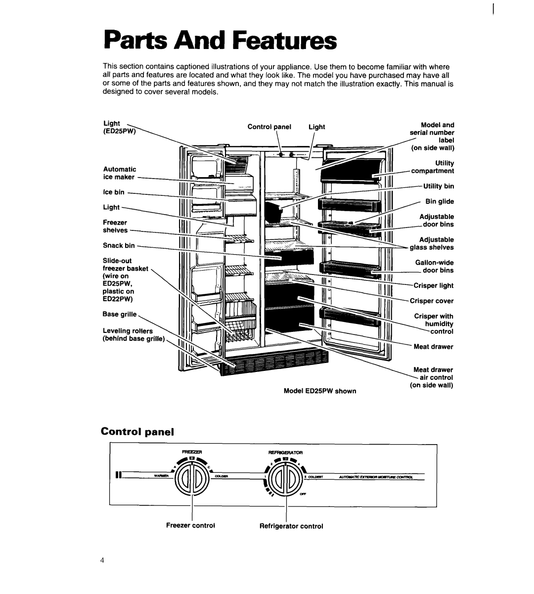 Whirlpool 8ED22PW manual Parts And Features, Control panel 