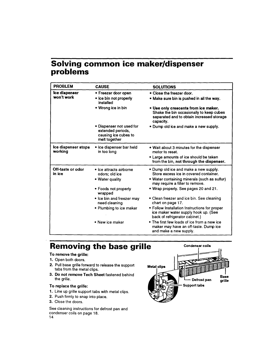 Whirlpool 8EDZOZK manual Solving common ice maker/dispenser problems, Removing the base grille, Problem Cause, Soluiions 