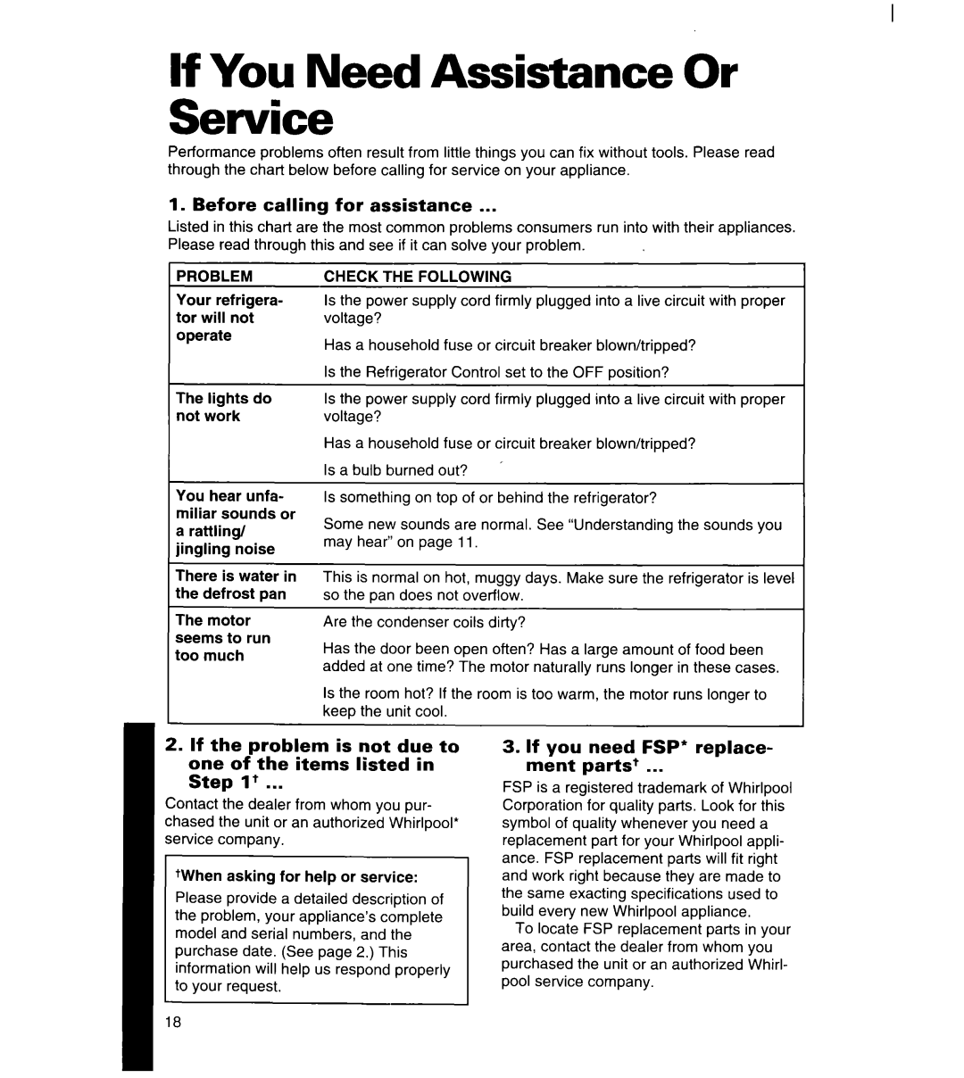 Whirlpool 3ET14GK If You Need Assistance Or Service, Before calling for assistance, If you need FSP’ replace- ment parts+ 