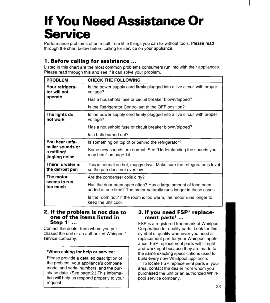 Whirlpool 8ET17NK If You Need Assistance Or Service, Before calling for assistance, If you need FSP’ replace- ment parts+ 