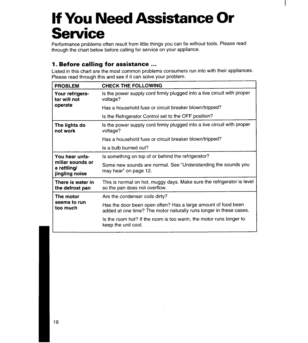 Whirlpool 8ET18ZK, 8ET20ZK If You Need Assistance Or Service, Before calling for assistance, Problem, Check the Following 