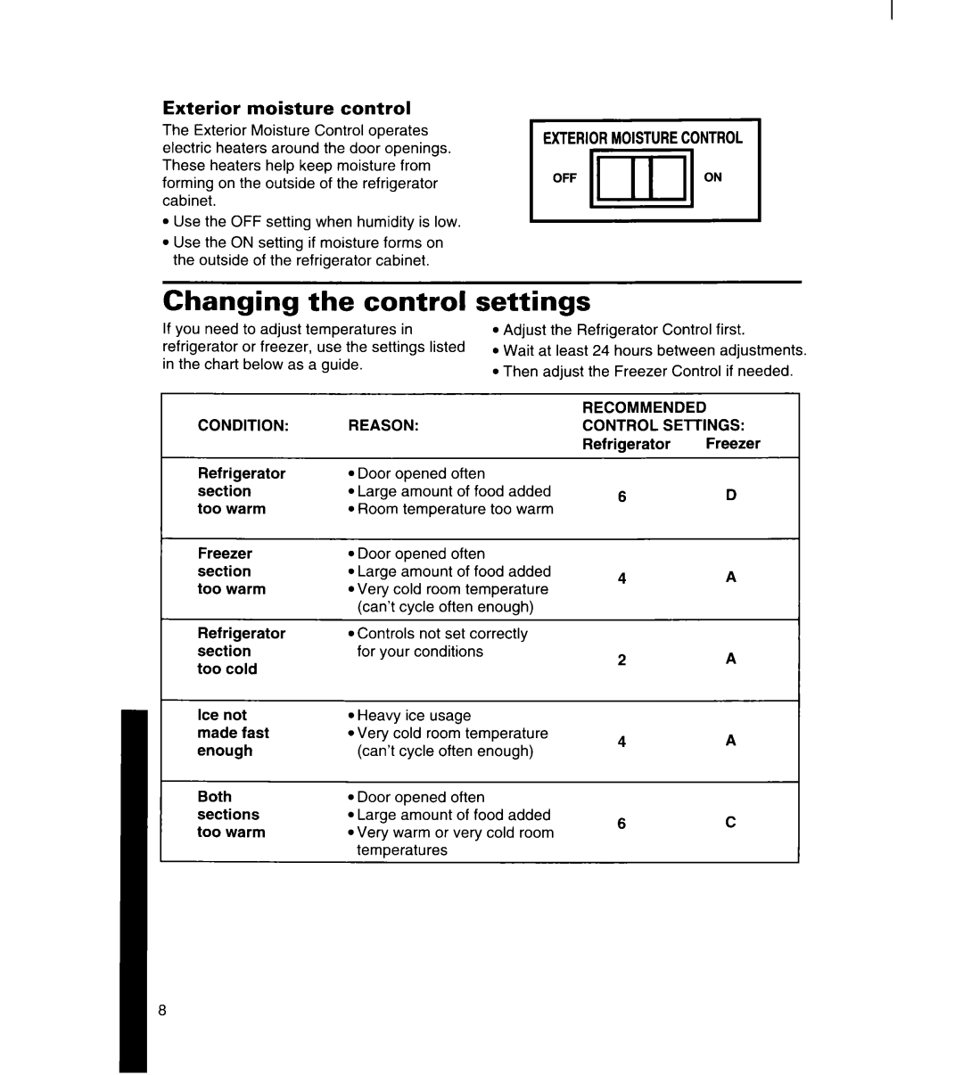 Whirlpool 8ET20ZK, 8ET18ZK, 3ET18ZK manual Changing the control, Settings, Exterior moisture control 