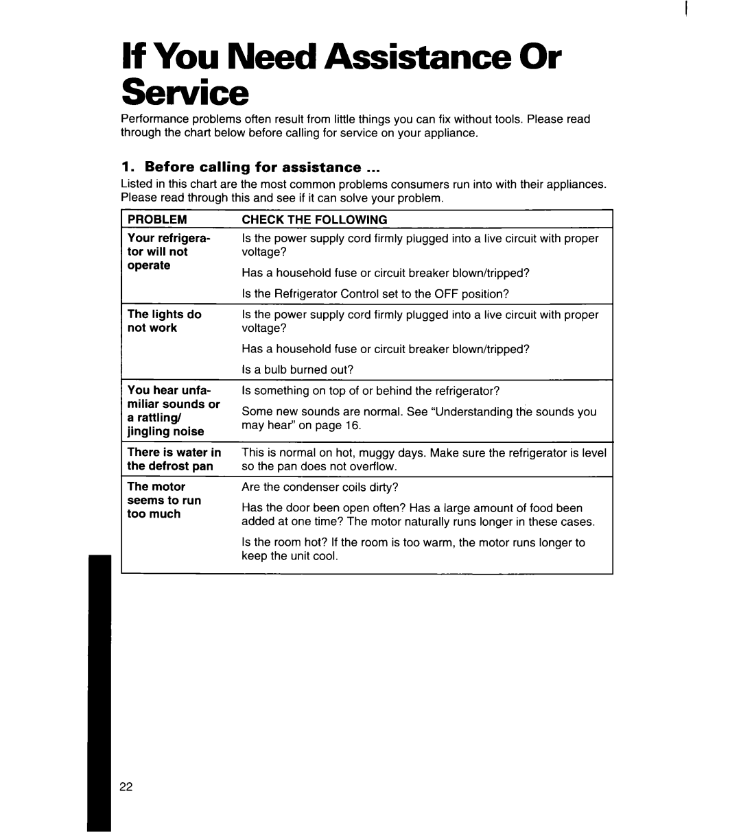 Whirlpool 8ET18DK, 8ET22DK If You Need Assistance Or Service, Before calling for assistance, Problem, Check the Following 