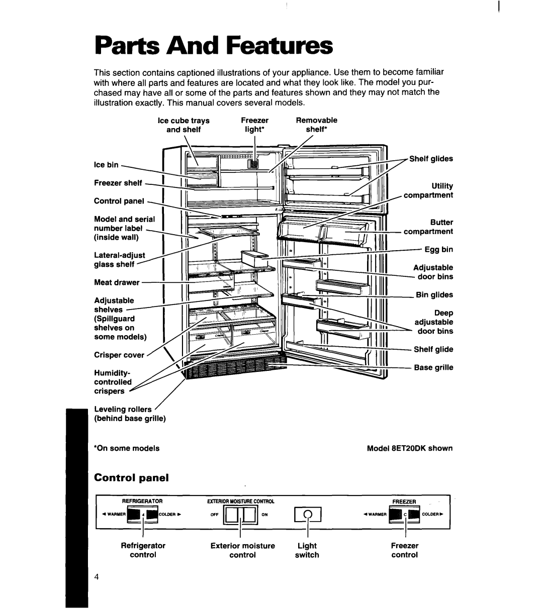 Whirlpool 8ET18DK, 8ET22DK, 8ET20DK manual Parts And Features, Panel 