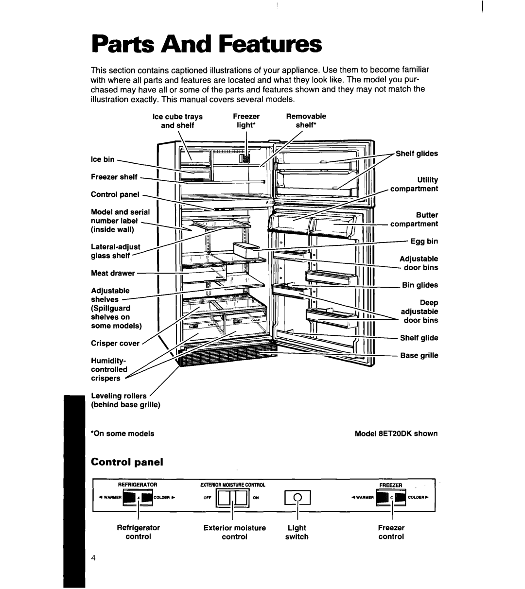 Whirlpool 8ET18DK, 8ET22DK, 8ET20DK manual Parts And Features, panel 