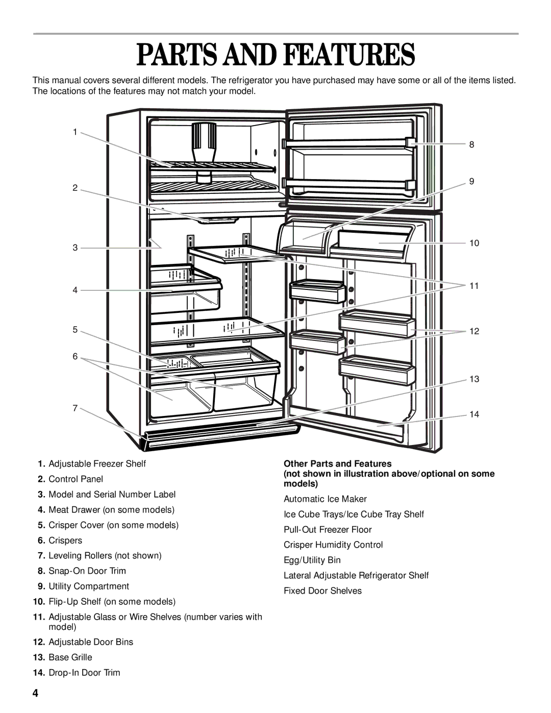 Whirlpool 8ET8MTKXKT00 manual Parts and Features 