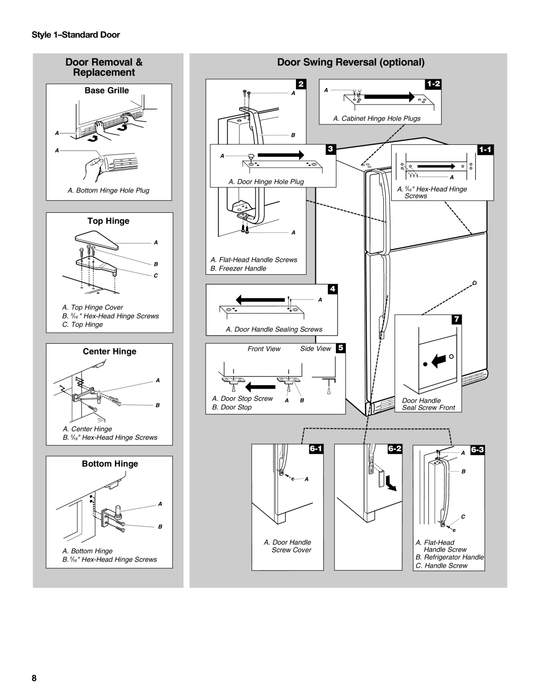 Whirlpool 8ET8MTKXKT04 manual Door Removal Replacement, Style 1-Standard Door 