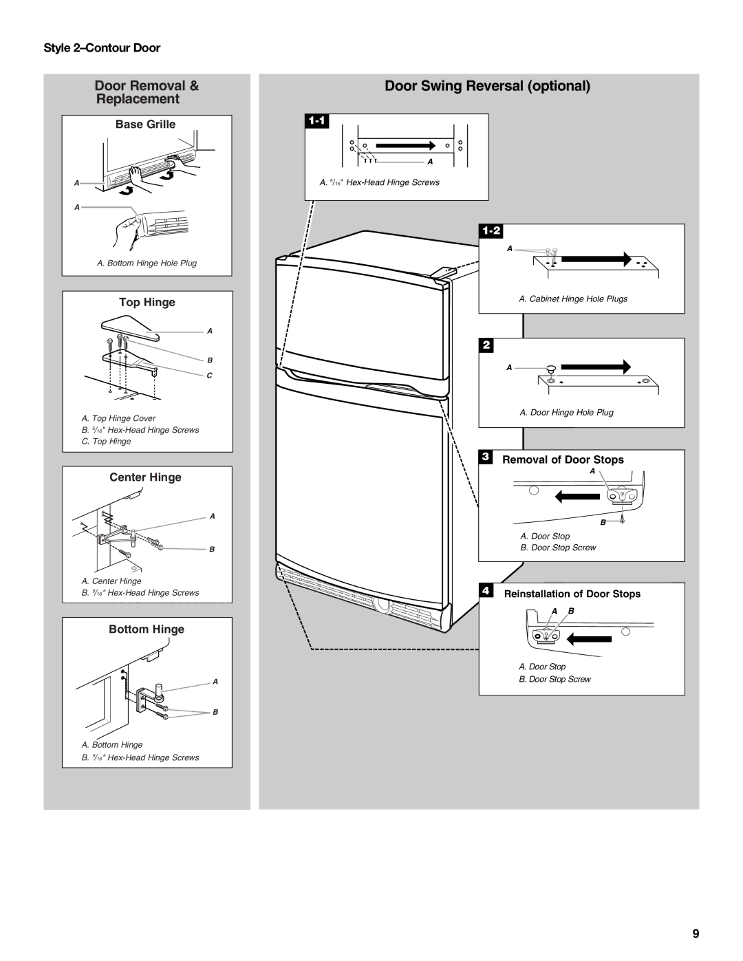 Whirlpool 8ET8MTKXKT04 manual Door Removal Replacement, Style 2-Contour Door 