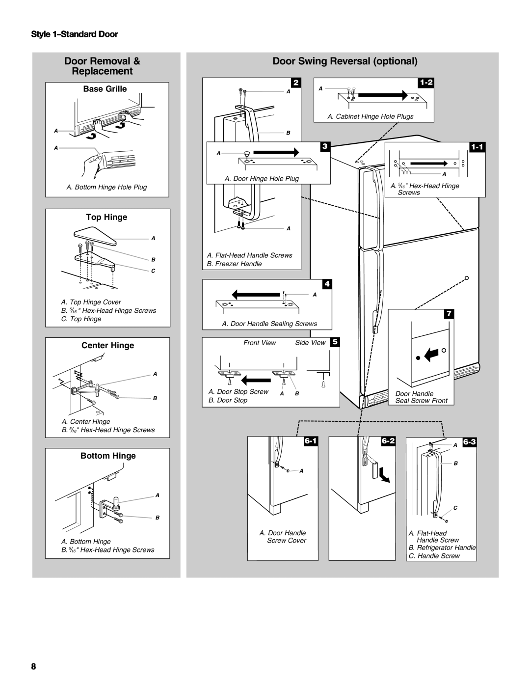 Whirlpool 8ET8MTKXKT04 manual Door Removal & Replacement, Door Swing Reversal optional, Style 1-StandardDoor, Base Grille 