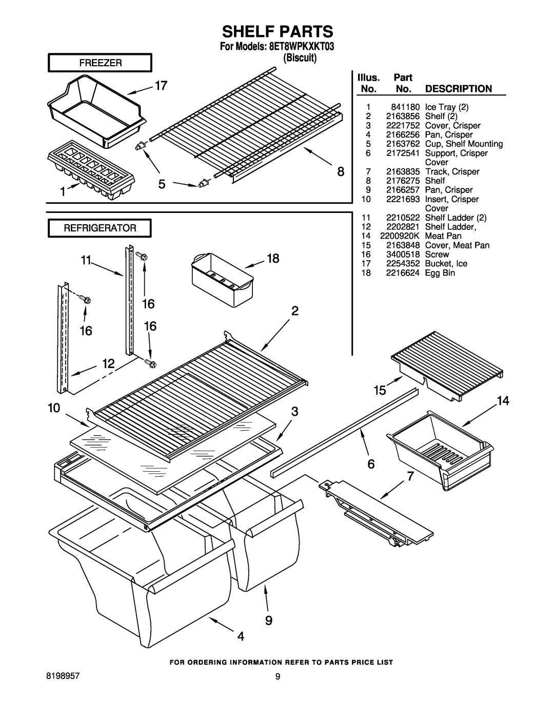 Whirlpool 8ET8WPKXKT03 manual Shelf Parts, Illus, Description 
