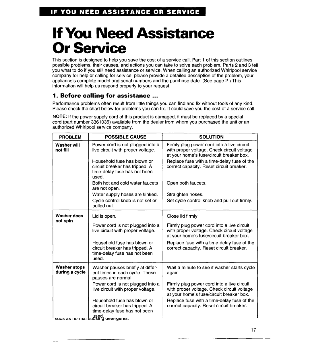 Whirlpool 8LSC6244BG0 manual If You Need Assistance Or Service, Before calling for assistance 