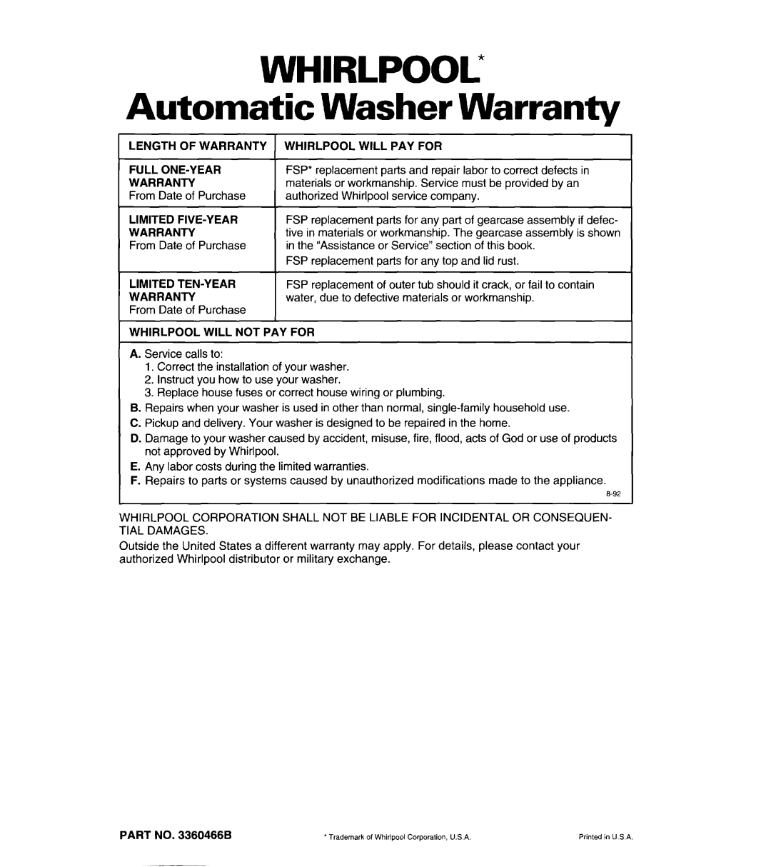 Whirlpool 8LSC6244BG0 manual Materials or workmanship. Service must be provided by an, Assembly 