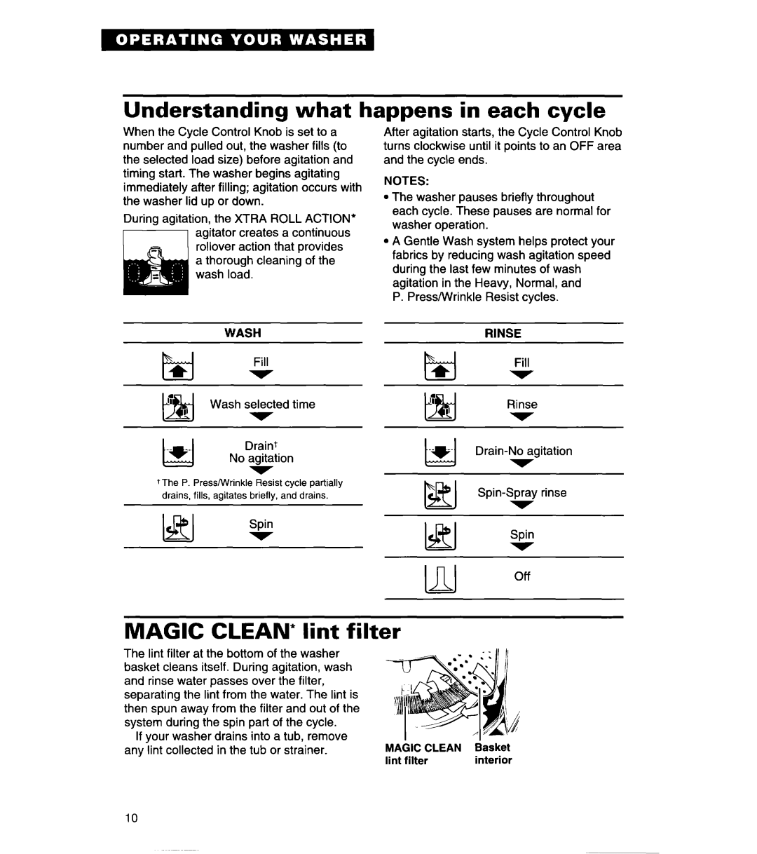 Whirlpool 8LSR5233EZ0 warranty Understanding what happens in each cycle, Magic CLEAN* lint filter, Wash Rinse, Magic Clean 