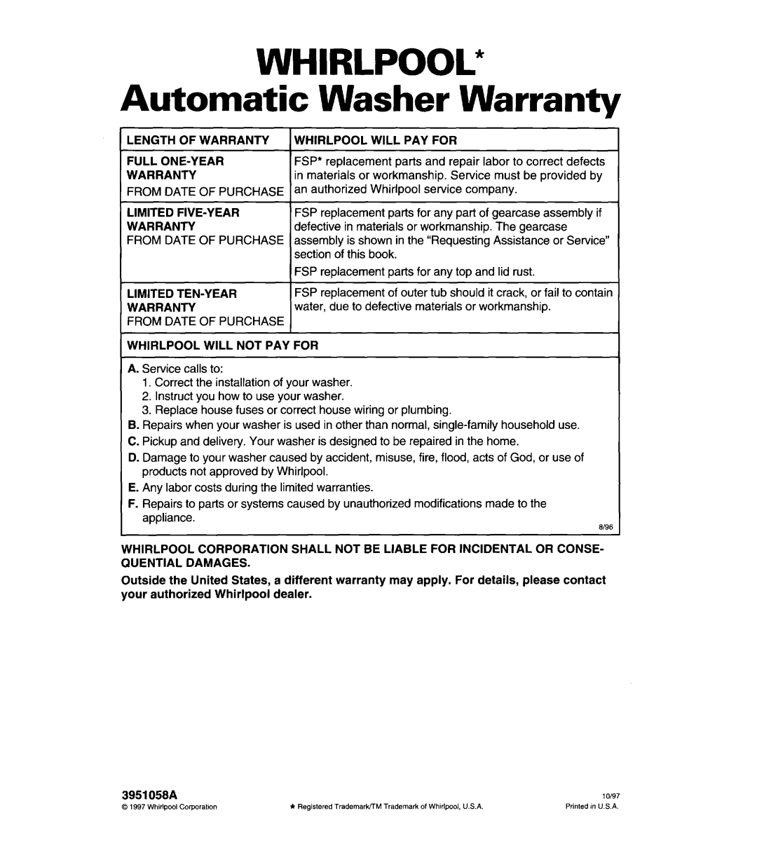 Whirlpool 8LSR5233EZ0 warranty Length of Warranty, Will PAY for Full ONE-YEAR, Limited FIVE-YEAR, Fsp, Limited TEN-YEAR FSP 