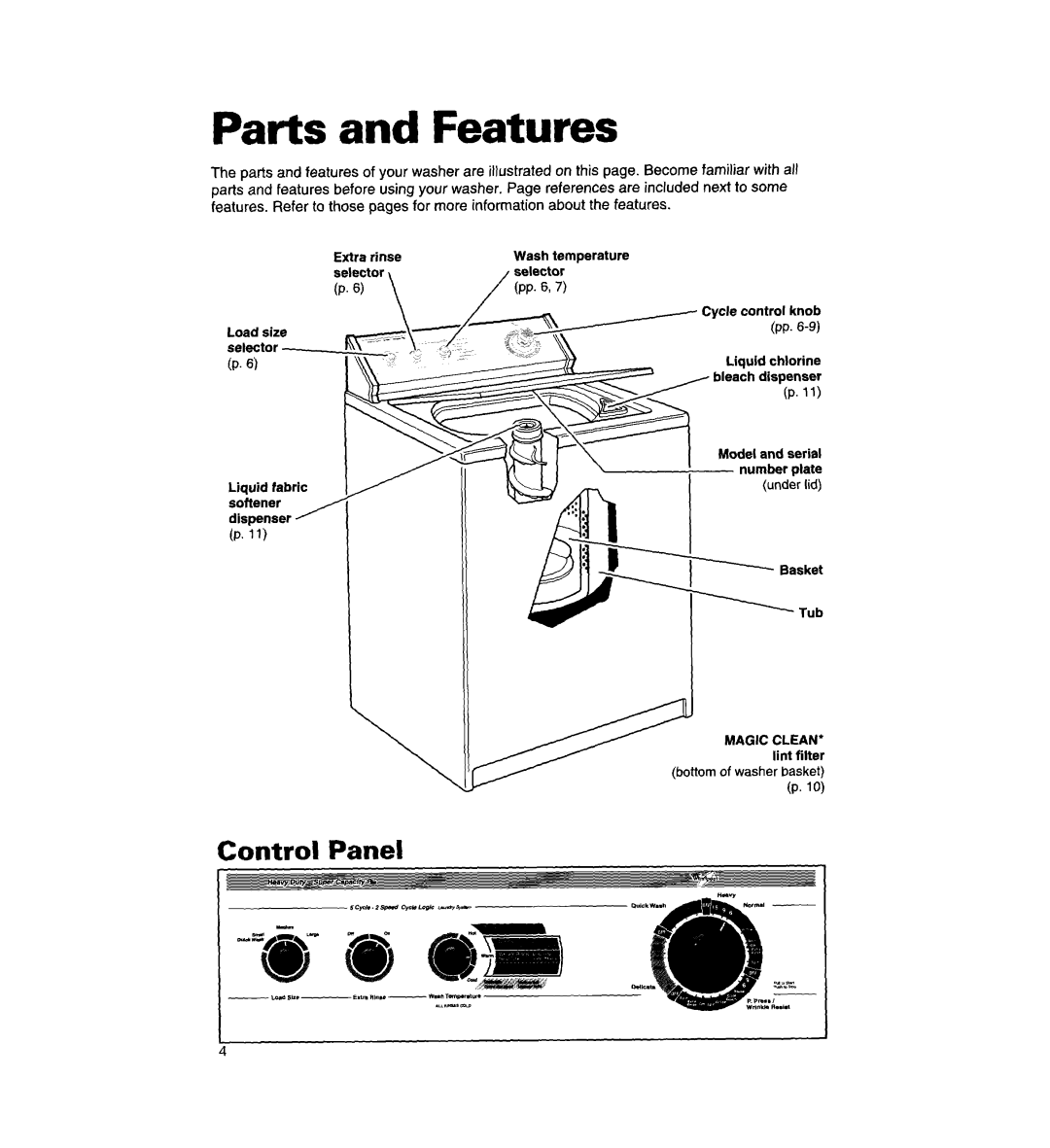 Whirlpool 8LSR5233EZ0 warranty Parts and Features, Control Panel 