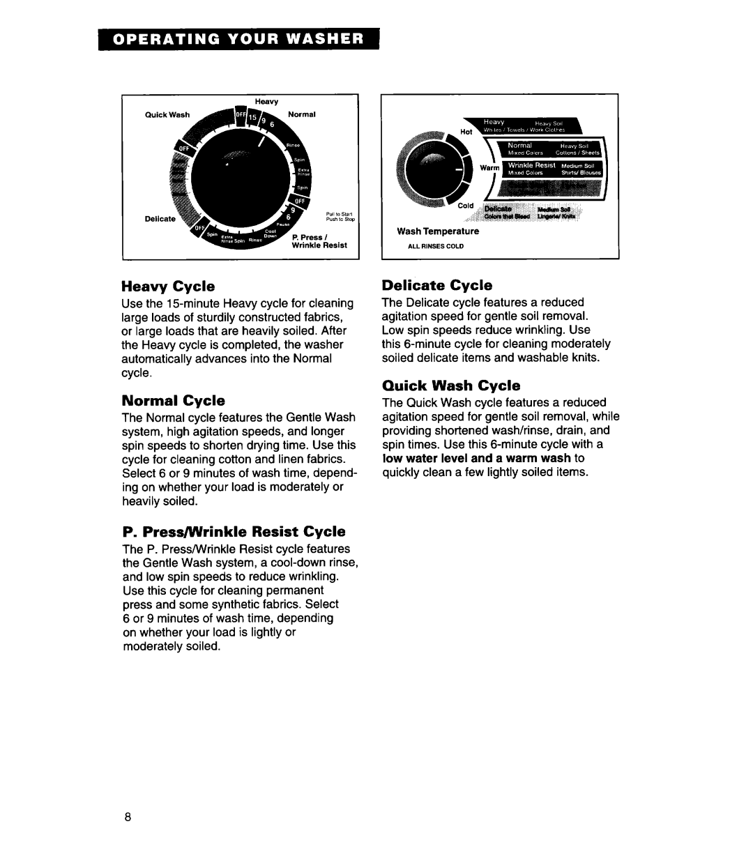 Whirlpool 8LSR5233EZ0 warranty Heavy Cycle, Normal Cycle, PressjWrinkle Resist Cycle, Delicate Cycle, Quick Wash Cycle 