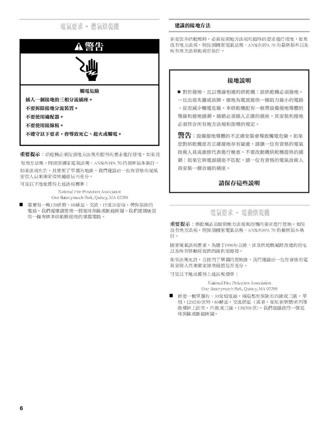 Whirlpool 8TCEM2760KQ0 installation instructions 