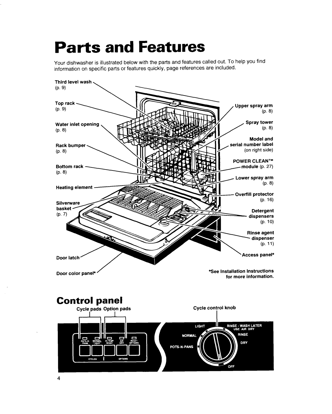 Whirlpool 900 Series warranty Parts and Features, Control panel 