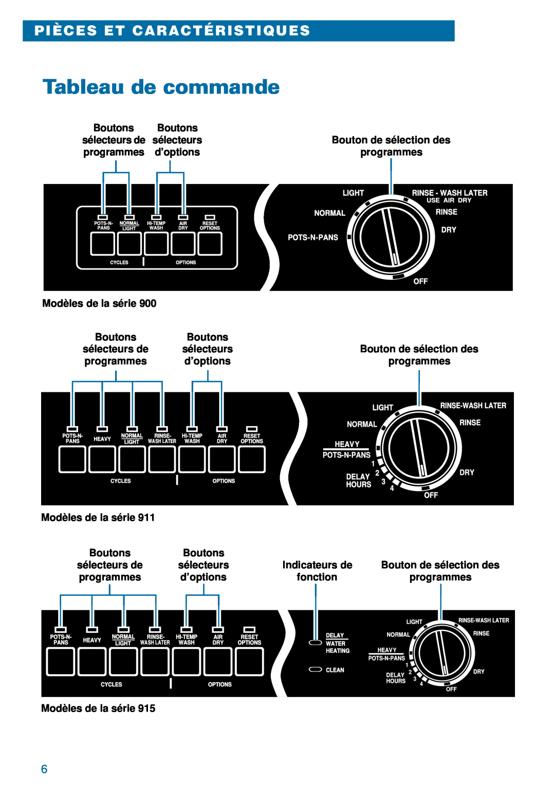 Whirlpool 900 Tableau de commande, Pièces Et Caractéristiques, Boutons, sélecteurs, Bouton de sélection des, d’options 