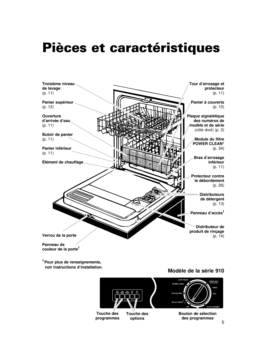 Whirlpool 910 Series warranty Pièces et caractéristiques, Modèle de la série 