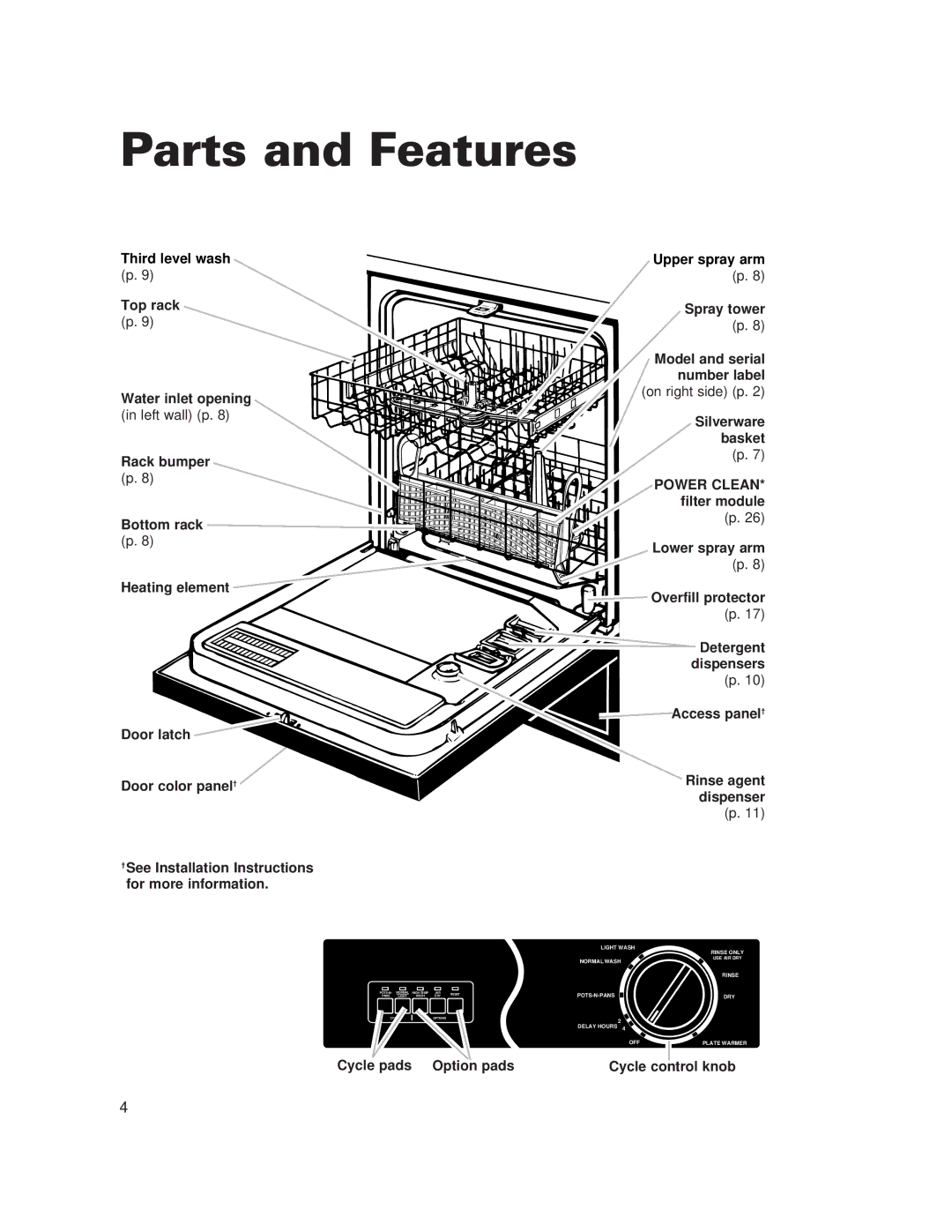 Whirlpool 910 Series warranty Parts and Features 