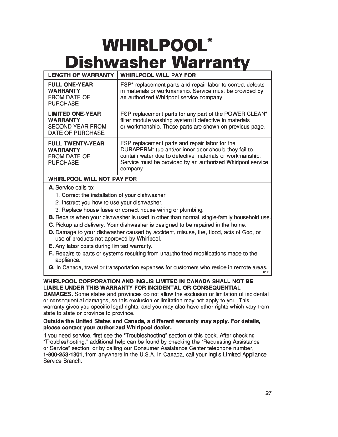 Whirlpool 910 Series warranty WHIRLPOOL Dishwasher Warranty 