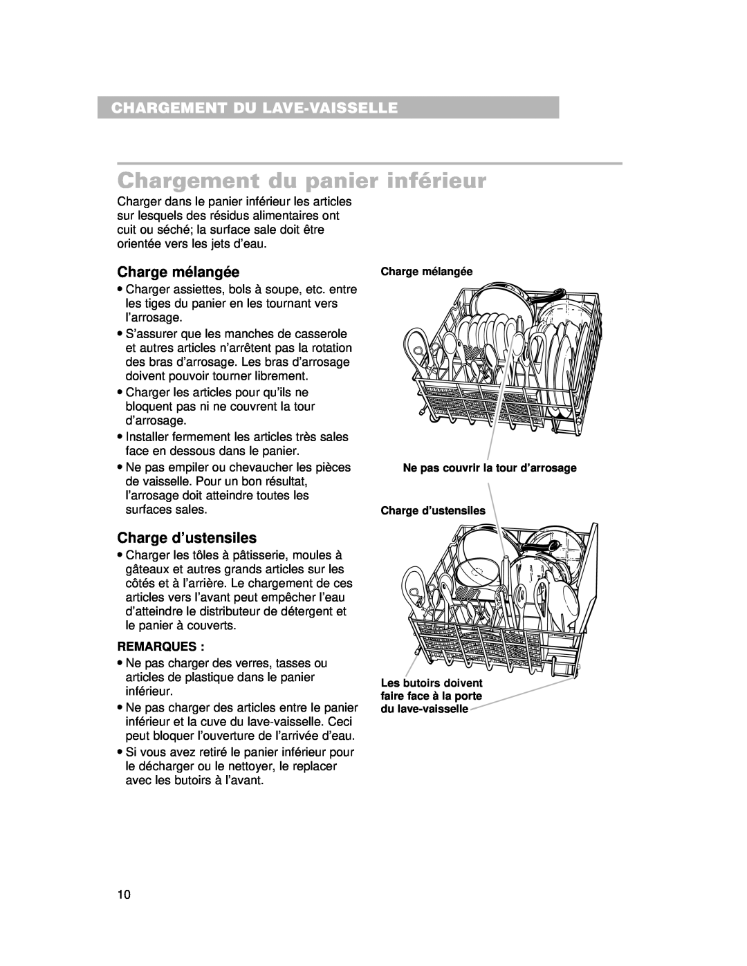 Whirlpool 910 Series Chargement du panier inférieur, Charge mélangée, Charge d’ustensiles, Chargement Du Lave-Vaisselle 