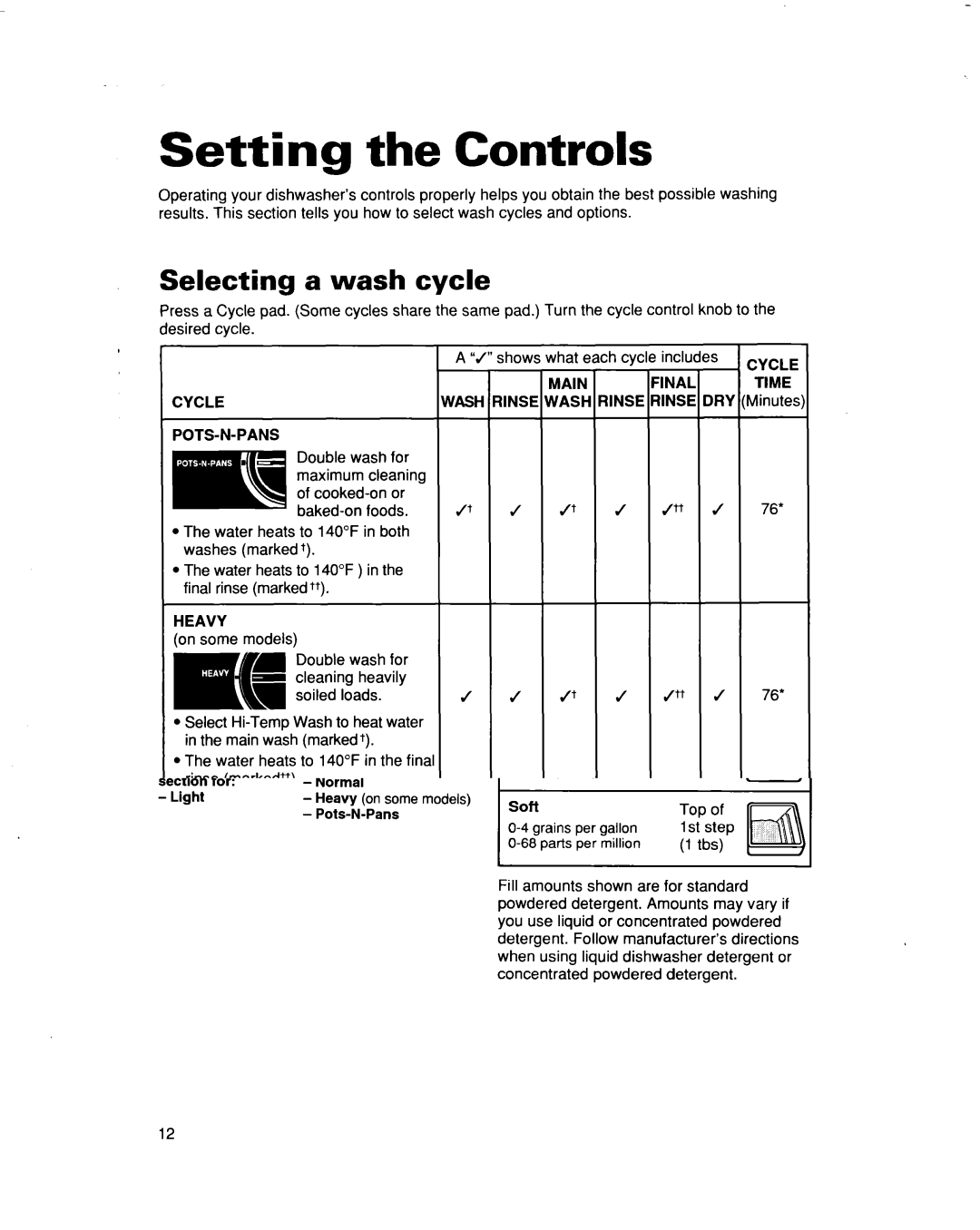 Whirlpool 915 warranty Setting the Controls, Selecting a wash cycle 