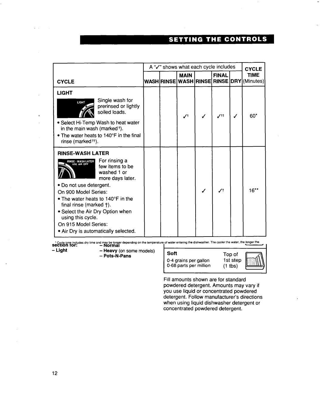 Whirlpool 915 warranty Canceling a cycle, Cycle Wash Rinse Wash Rinse Rinse DRY, Light, RINSE-WASH Later 