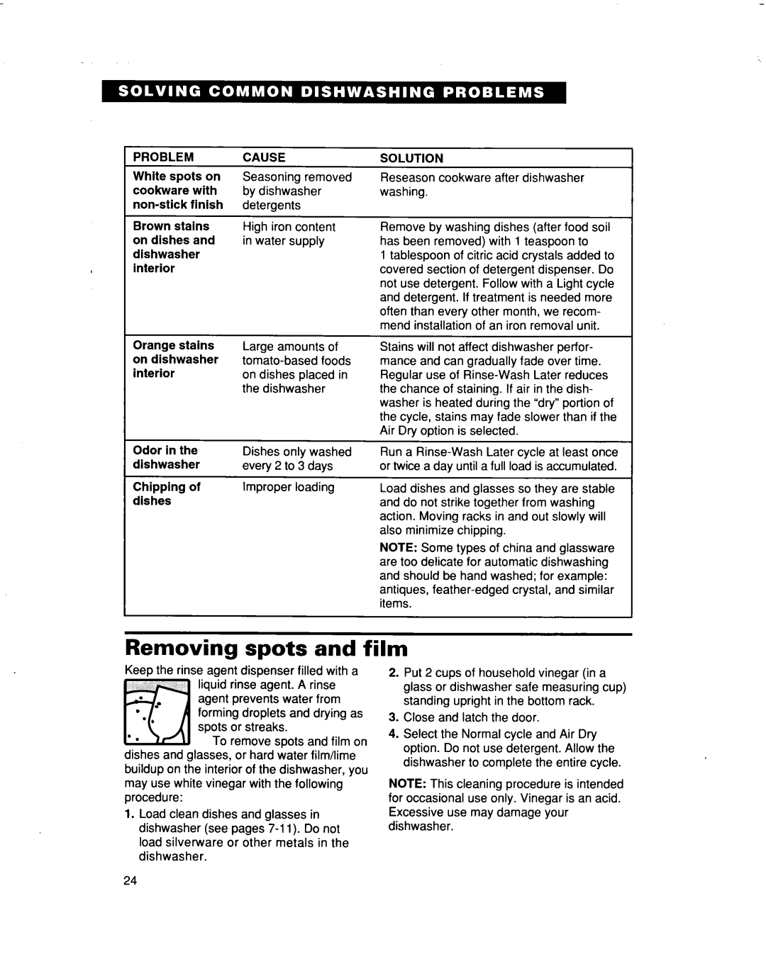 Whirlpool 915 warranty Removing spots and film 