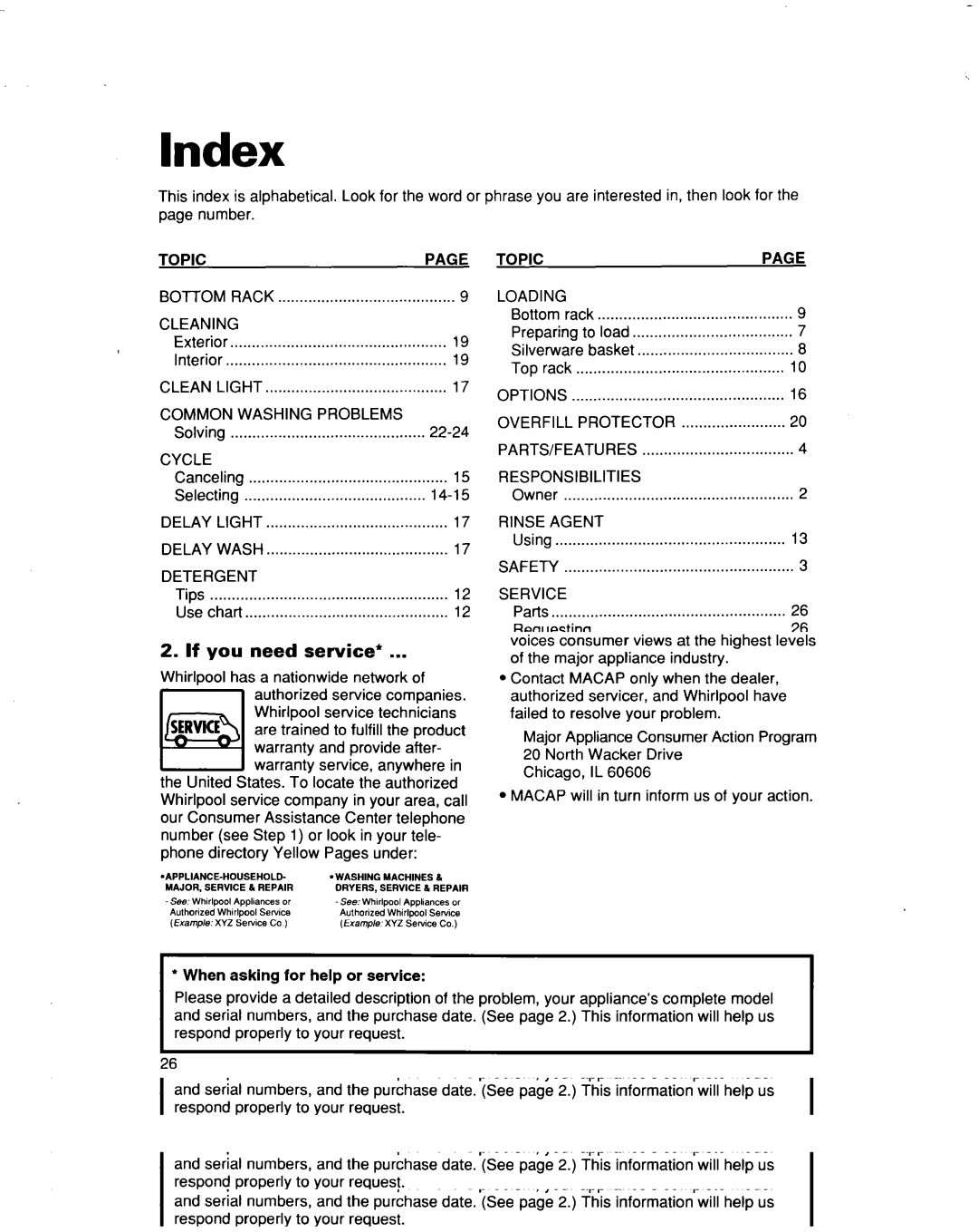 Whirlpool 915 warranty Index 