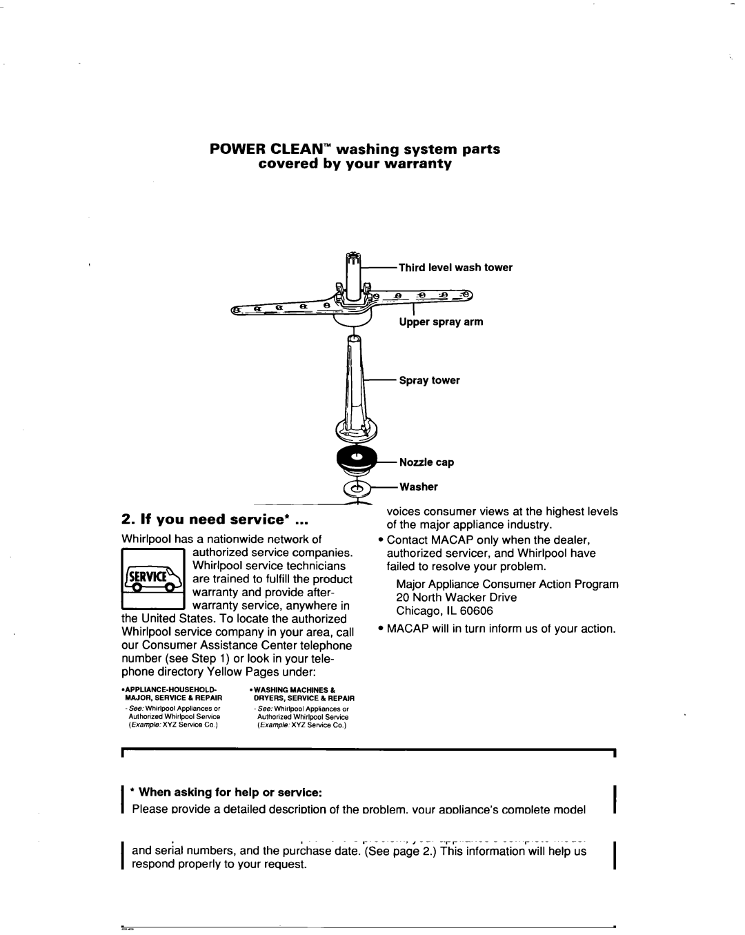 Whirlpool 915 Power Clean washing system parts covered by your warranty 