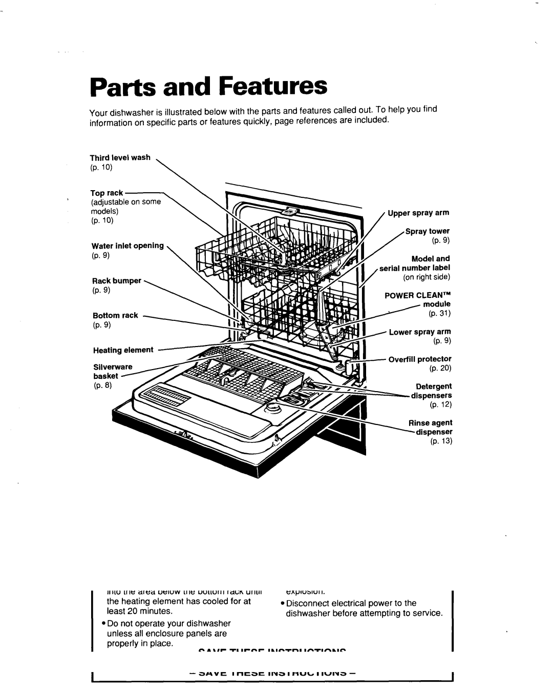 Whirlpool 915 warranty Parts and Features, On right side 