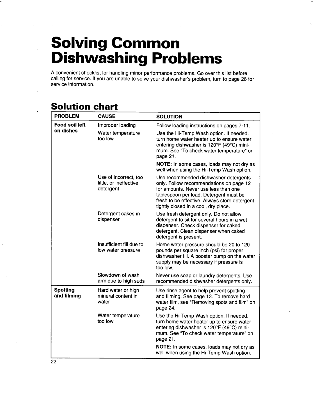 Whirlpool 915 warranty Solving Common Dishwashing Problems, Solution, chart 