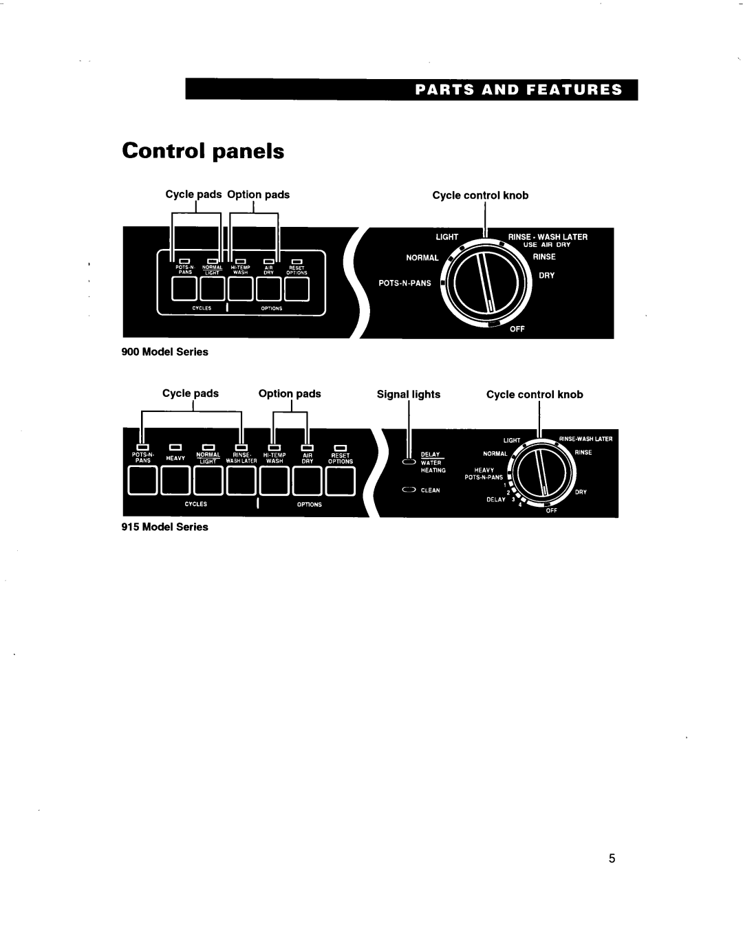 Whirlpool 915 warranty Control panels 