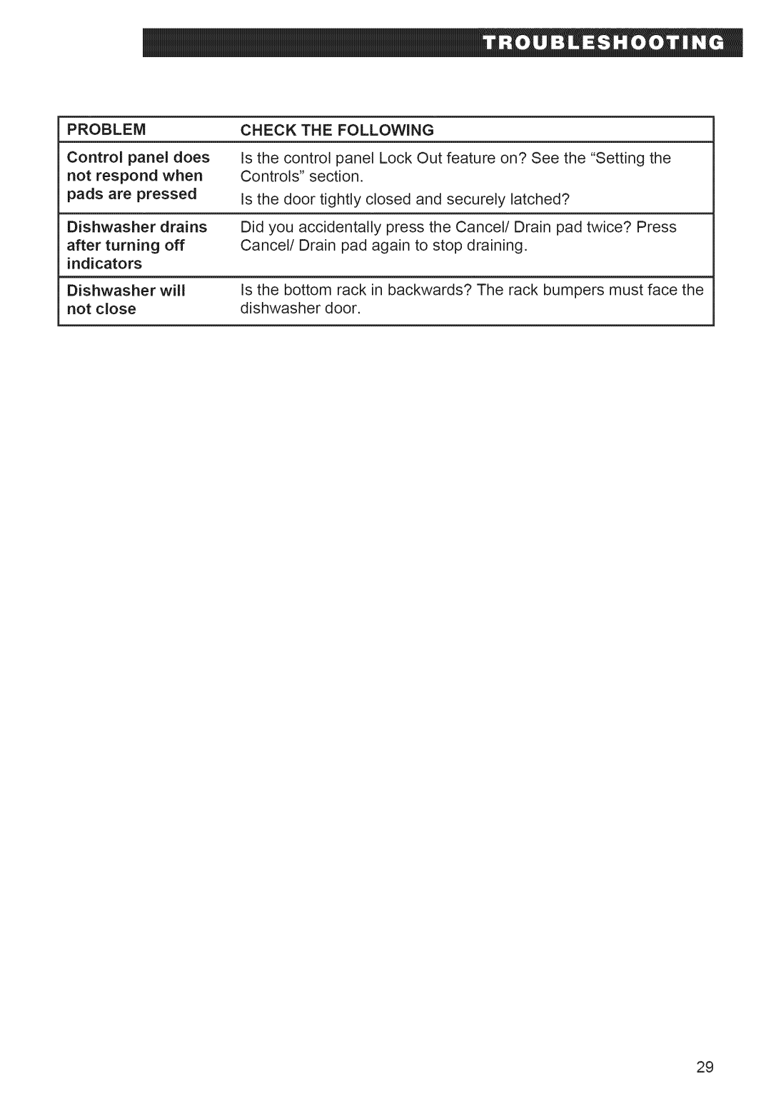 Whirlpool 920 warranty Problem Checkthefollowing 