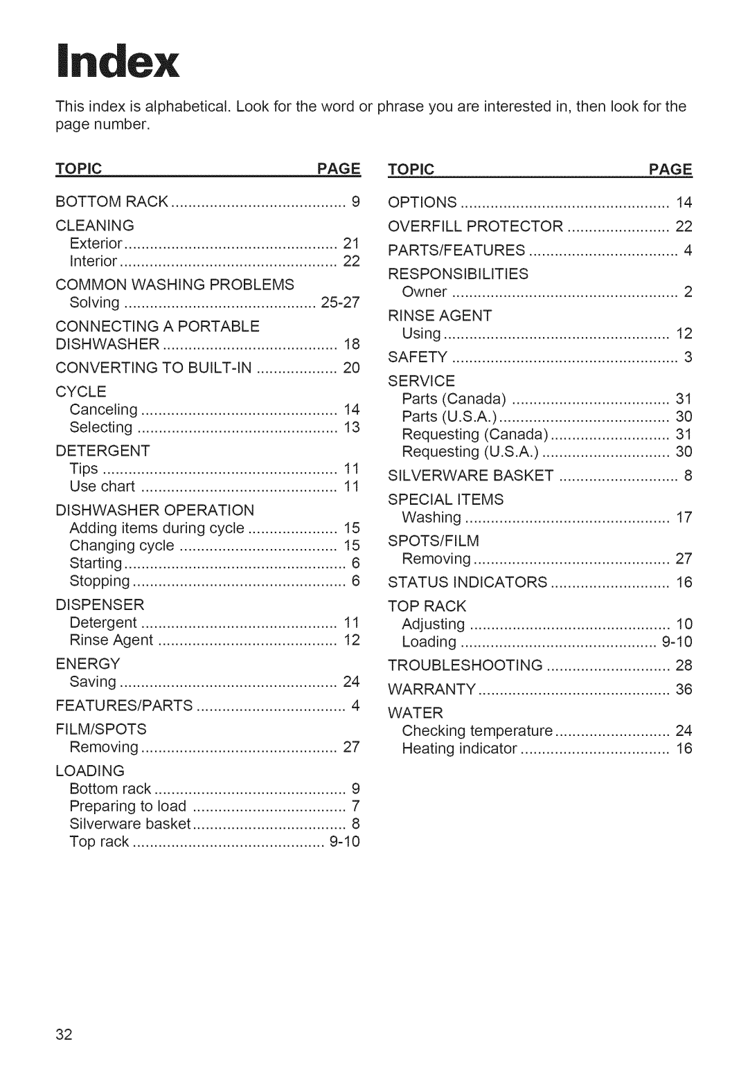 Whirlpool 920 warranty Index 