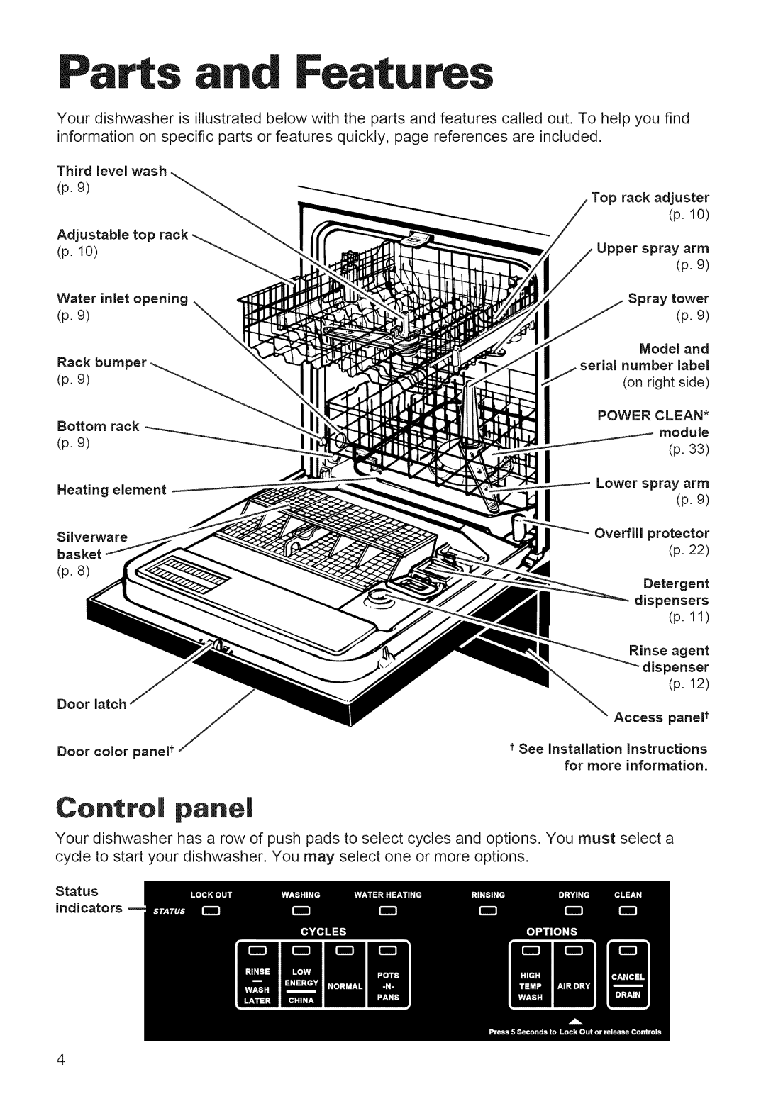 Whirlpool 920 warranty Parts and Features, Control panel 