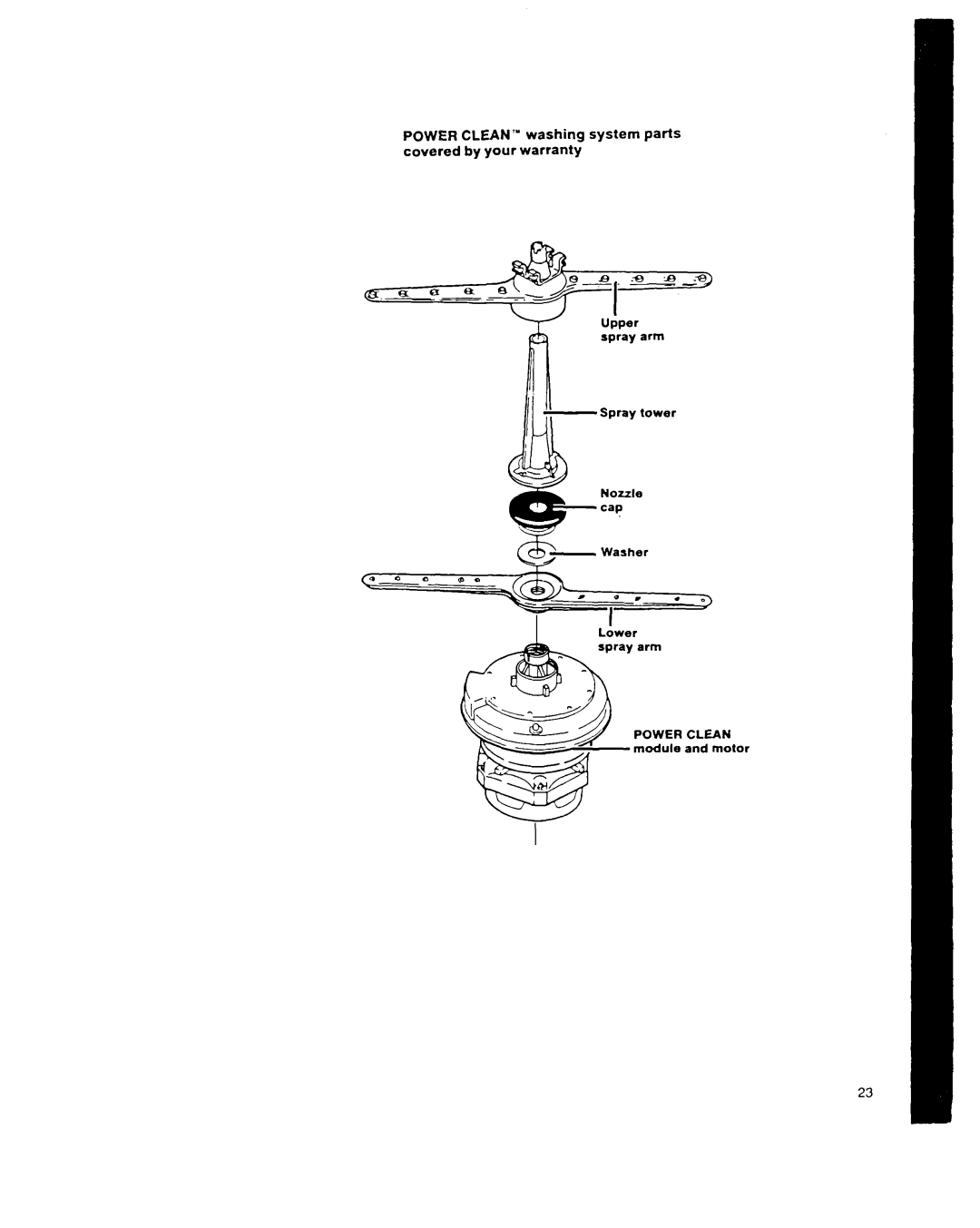 Whirlpool 9200 SERIES manual spray arm ‘Spray tower, CLEAN and motor, N0ZZle cap 