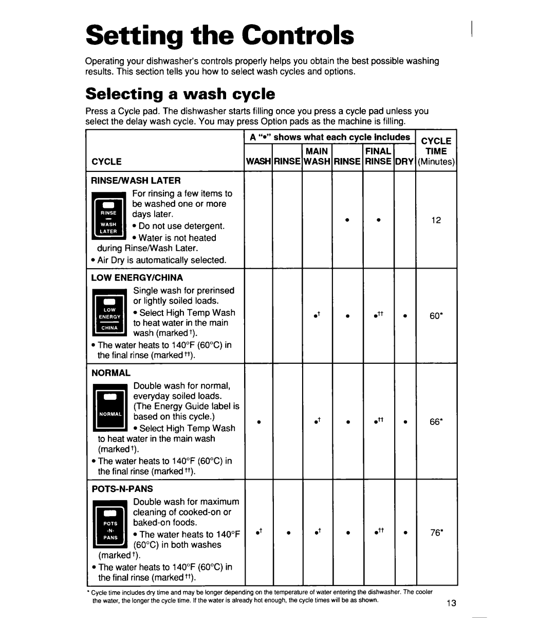 Whirlpool 930 warranty Setting the Controls, Selecting a wash cycle 