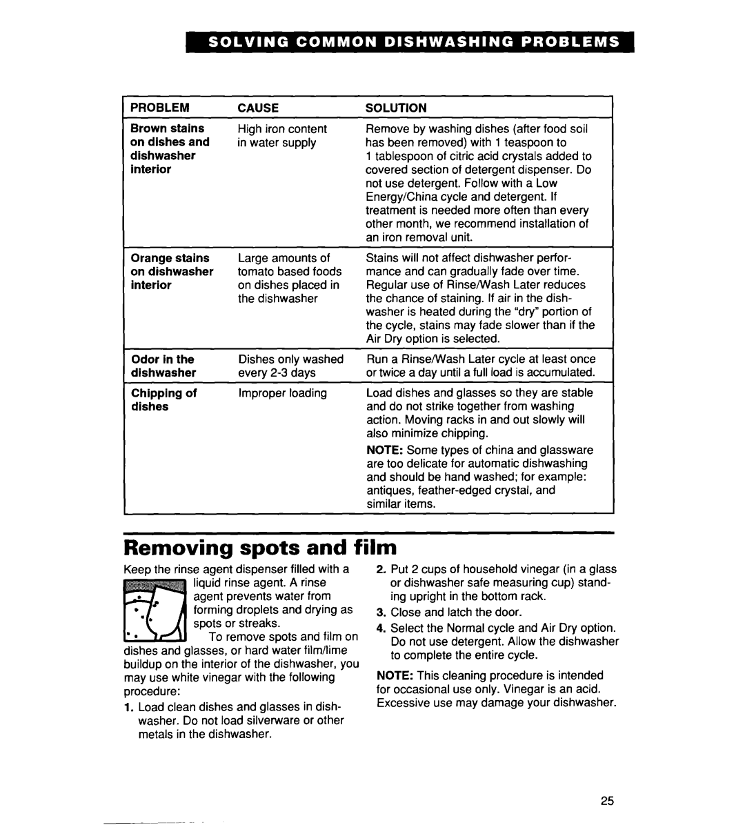 Whirlpool 930 warranty Removing spots and film, Problem Cause Solution 