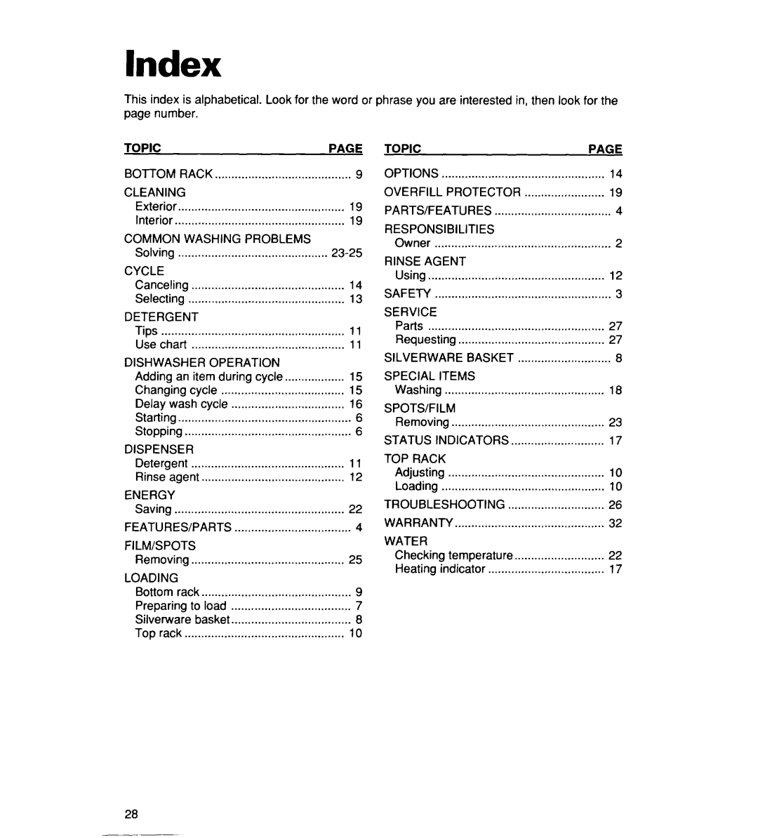 Whirlpool 930 warranty Index, Topic 