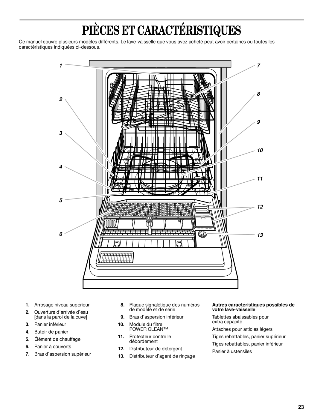 Whirlpool 931, 1000 manual Pièces Et Caractéristiques, Autres caractéristiques possibles de votre lave-vaisselle 