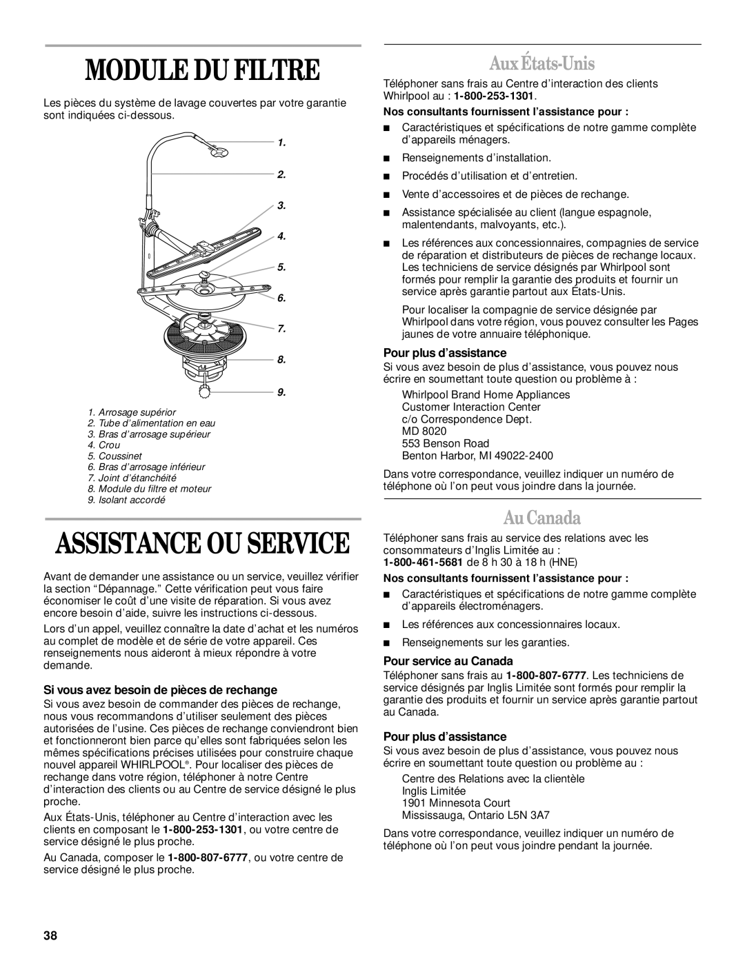 Whirlpool 1000, 931 manual Module Du Filtre, Assistance Ou Service, Aux États-Unis, Au Canada, Pour plus d’assistance 