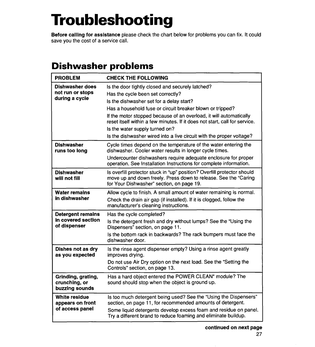 Whirlpool 935 Series, 927 Series warranty Troubleshooting, Problems, Dishes not as dry as you expected, Check the Following 