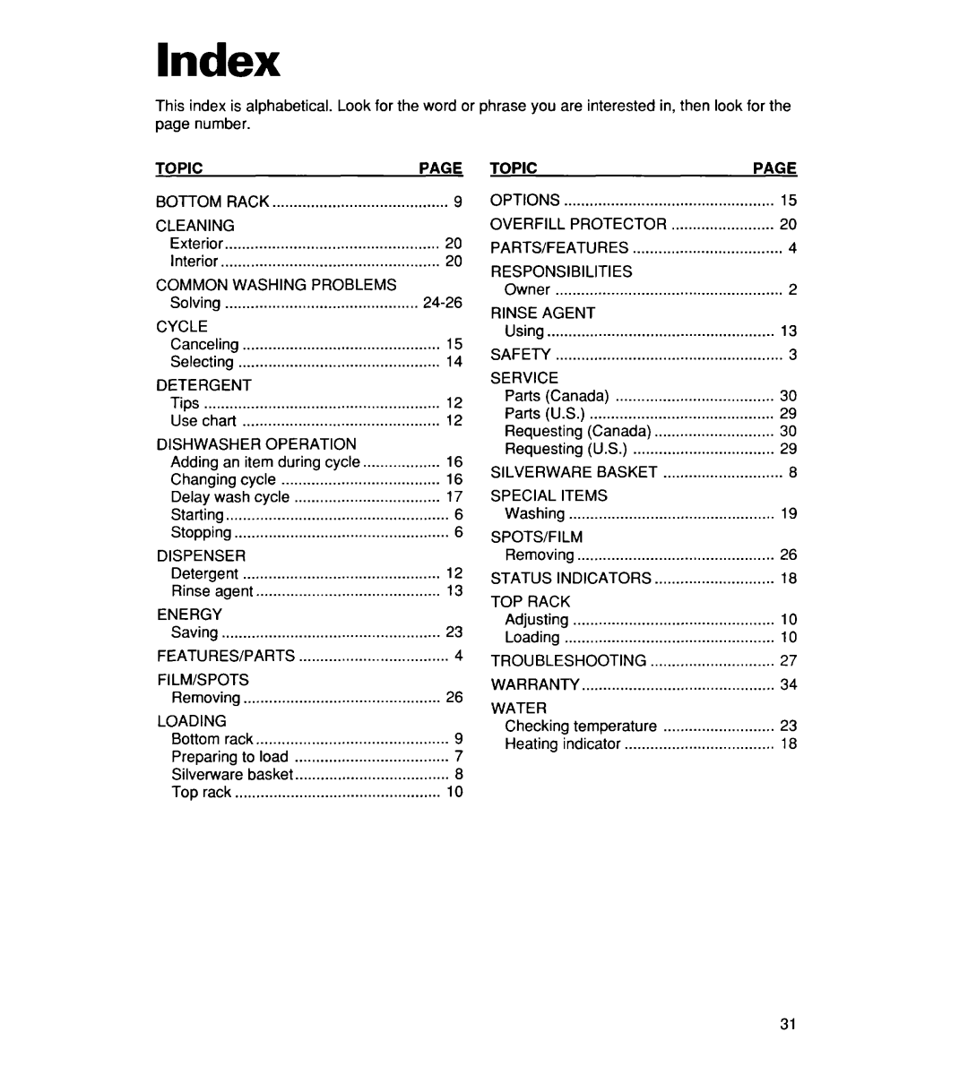 Whirlpool 927 Series, 935 Series, 930 Series warranty Index, Topic 