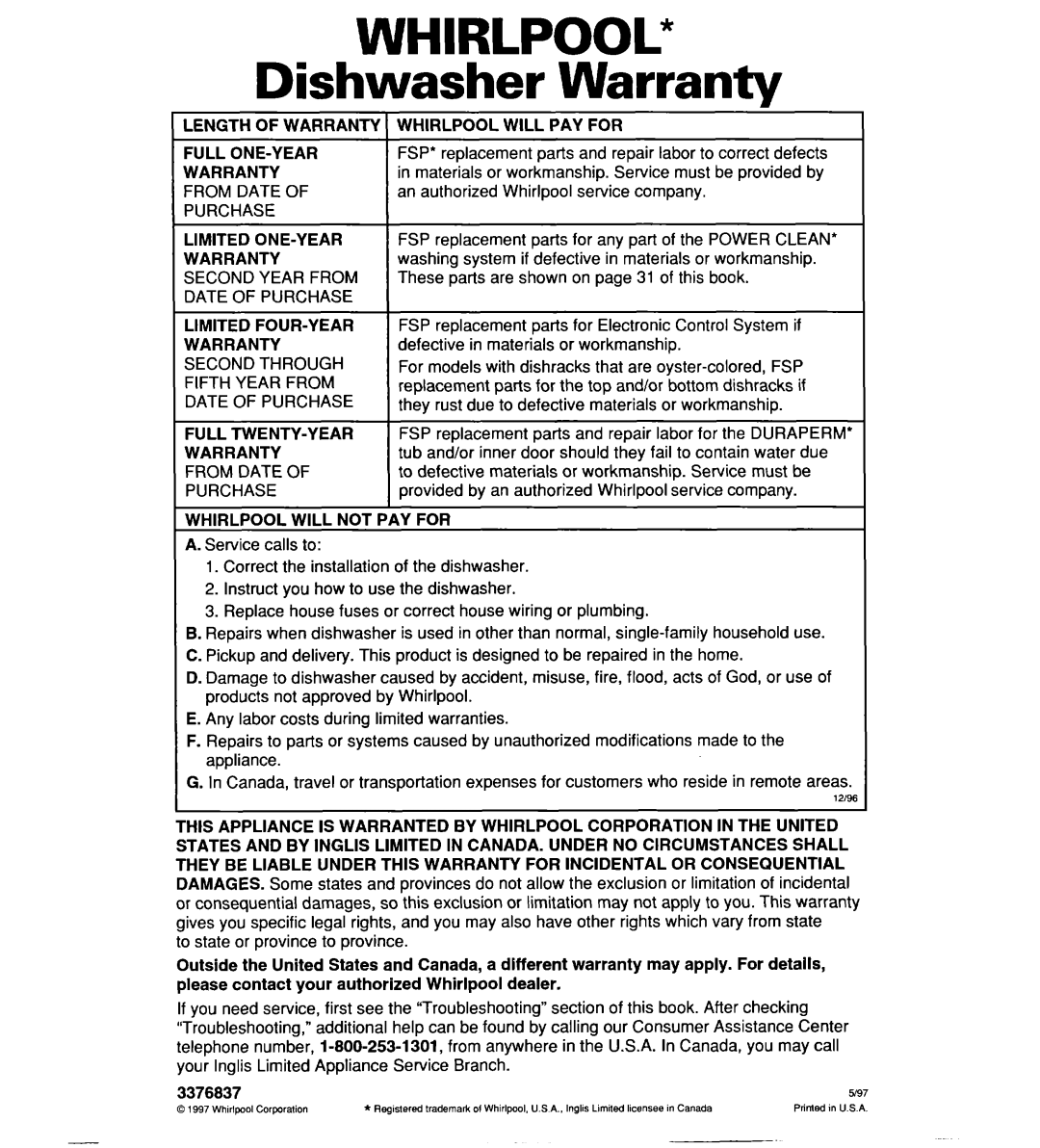 Whirlpool 935 Series warranty Dishwasher Warranty, Length of Warranty 1 Whirlpool will PAY for, Whirlpool will not PAY for 