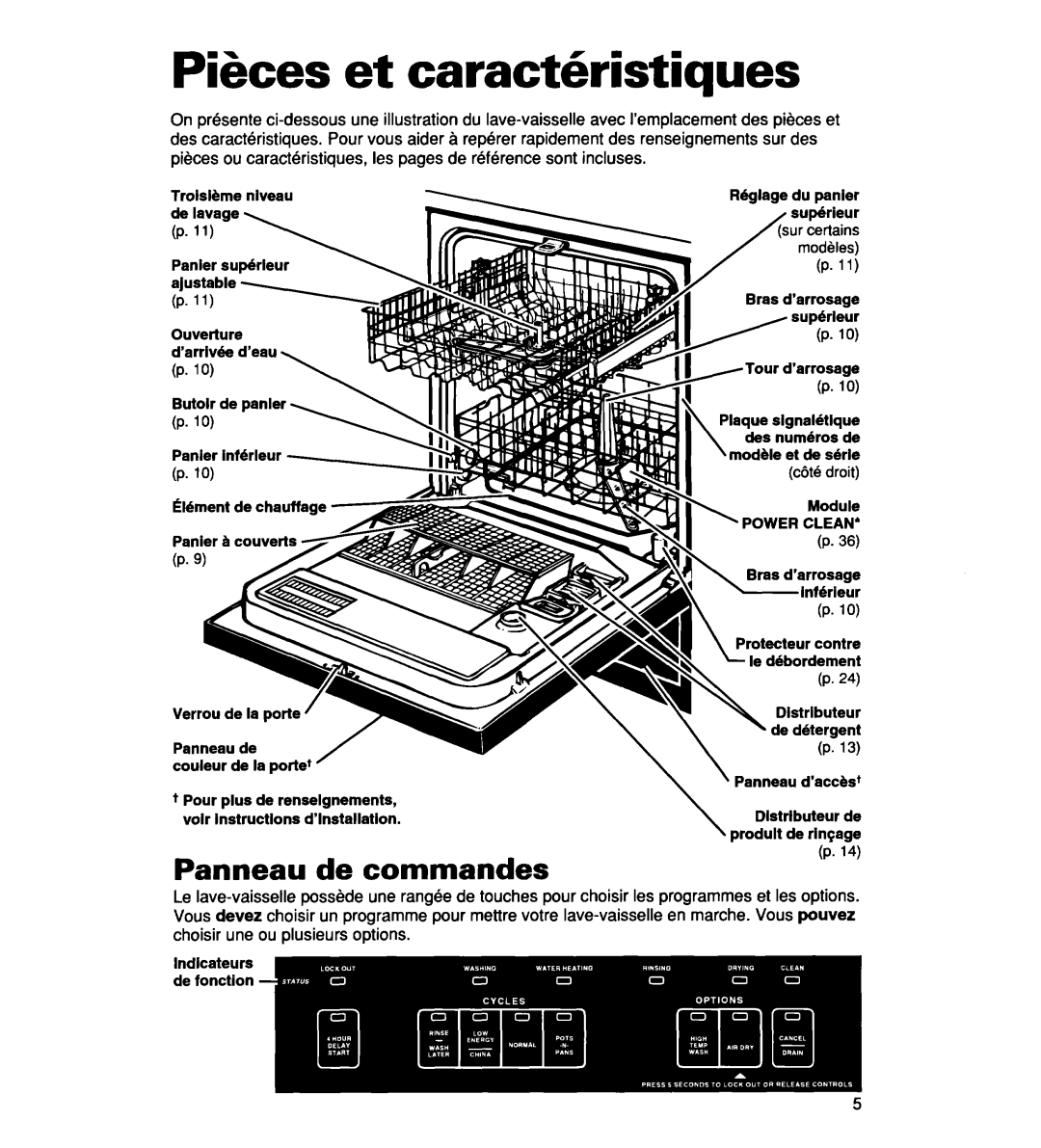 Whirlpool 930 Series, 935 Series, 927 Series warranty Pikes et caracthristiaues, Panneau de commandes 