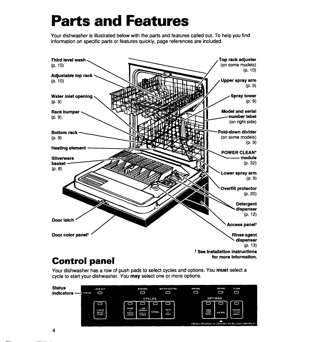 Whirlpool 927 Series, 935 Series, 930 Series warranty Parts and Features, Control panel 